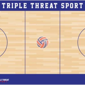 Netball Coaching Board front